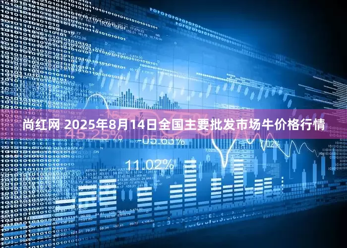 尚红网 2025年8月14日全国主要批发市场牛价格行情